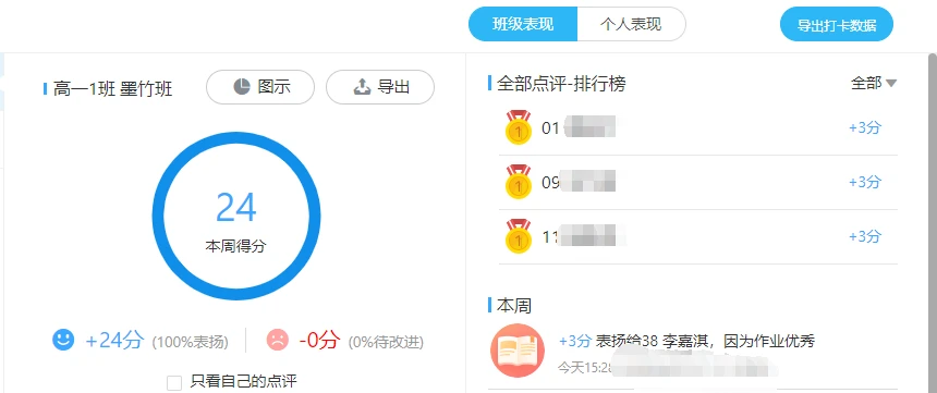 制定篮球交流计划以促进个人技能发展的方法_2